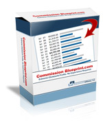 Commission Blueprint Review - Click Here